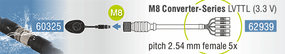 M8 Converter-Series